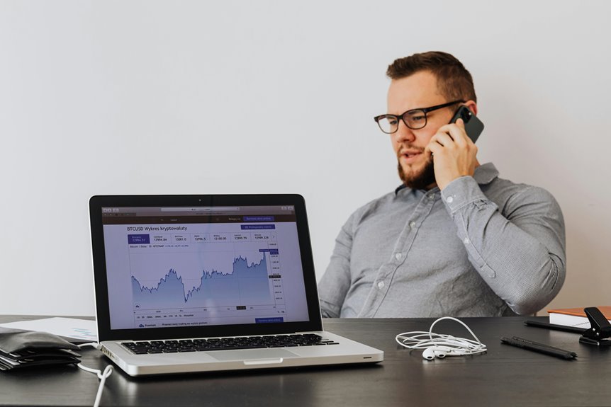 call behavior analysis request